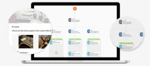 Email Workflows #3533795 Email Workflows #3533795