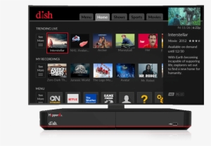 On Demand Movies - Free Movies On Dish #3534455