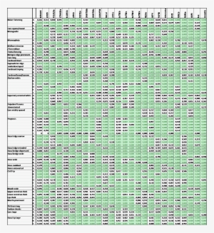 Http - //journals - Plos - - Colorfulness #3534477