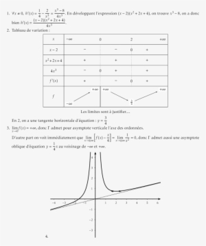 Diagram #3535289