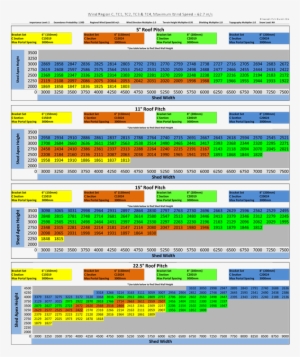Shed Span Tables C - Tokyo #3535713