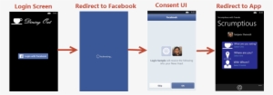 It - App Login Using Facebook #3535794