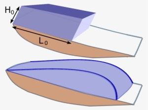 Schematic View Of The Movement Of A Block Of Ice On - Canoe #3536481 Schematic View Of The Movement Of A Block Of Ice On - Canoe #3536481