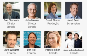 Equipe Criativa Do Filme Moana - Film #3537638