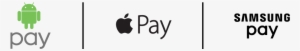 Cnet Logo Transparent Download - Apple Android Samsung Pay Logos #3538167