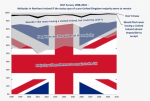 Nilt Future2 Unionjack - Diagram #3539128