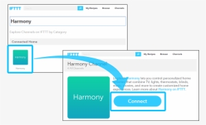 Harmony Ifttt Authentication - Ifttt #3539449
