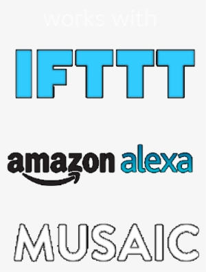 How To Use Ifttt - Amazon Kindle #3539648