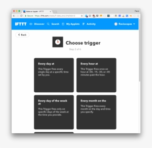 Click The Date & Time Service - Publishing #3539674