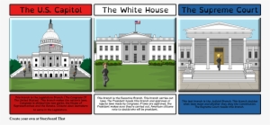 Three Branches - White House Capitol Supreme Court #3539905