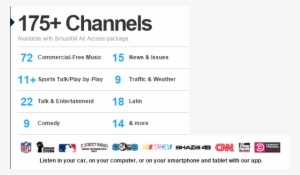 Are You Sick Of The Hastle Of Non-stop Commercials - Plagiarism #3540092