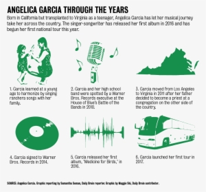 4 - 19 - A&e - Ontherise - 3 - Usethis-01 - Black Bib #3540935