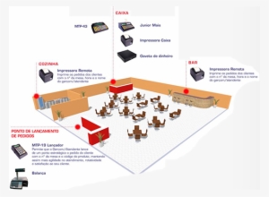 Foto-planta - Floor Plan #3541917