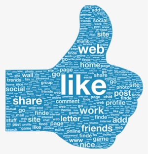 Dale Like A Otras Fan Pages - Think Before You Click Social Media #3543694