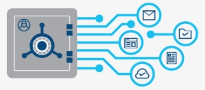 Bolster Cybersecurity With Identity And Access Management - Identity And Access Management Logos #3543999