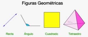 Las Figuras Geométricas - Diagram #3546325