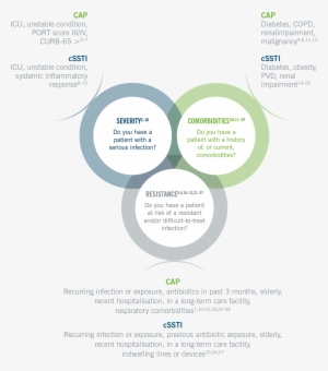 786209430 Patientcircles Cc01 - Toccata And Fugue In D Minor, Bwv 565 #3547614
