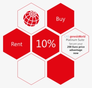 Special Offer Period - Clio Lab #3547698