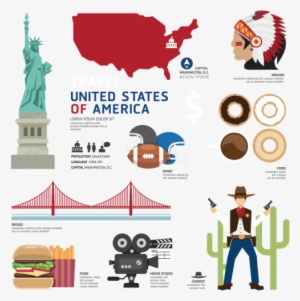 América Mapa Estatua De La Libertad Indios Rugby Golden - Vector Graphics #3548265