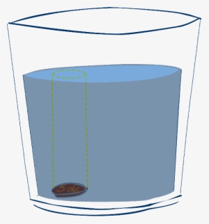 ¿qué Soportaría Más Peso De Agua, La Moneda O El Fondo #3548795