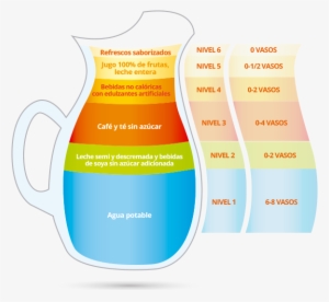 La Jarra Del Buen Beber - Maqueta La Jarra Del Buen Beber #3548895