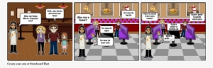 Spanish Restaurant Swap Kh - Cartoon #3548969