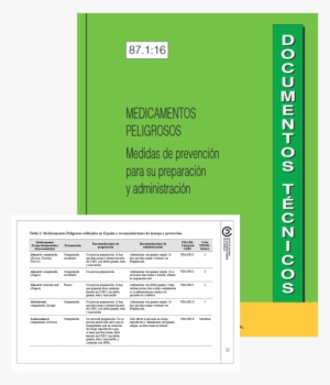 1 - Listado Medicamentos Peligrosos #3549372