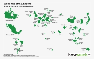 This Is Who's Buying 'made In America' - Proportional Representation Of The Poland's Exports #3551006