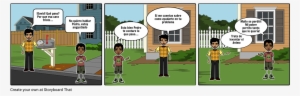 Triste Mailo - Storyboard #3552135