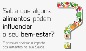 A Hipersensibilidade Alimentar É Uma Reacção Indesejável - Food #3553608