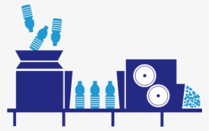 Proceso Del Reciclado De Pláticos - Recycling #3553649