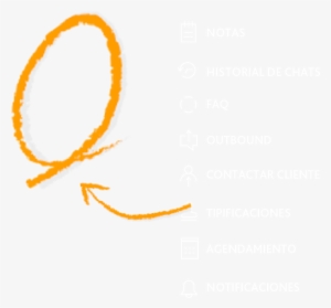 Estandariza La Respuesta A Tus Clientes Gracias A Las #3554376