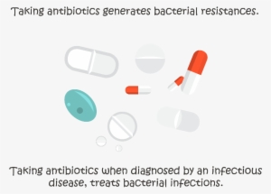 The Problem Here, Is Not Whether We Should Be Prescribed - Daycare #3554602