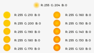 Tutorial Illustrator Gif Animado Colores - Color #3554984