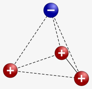 Cargas-tetraedro - Campo Electrico En Un Tetraedro #3555233