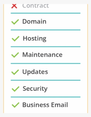 Business Plan 1 - Bailey Maintenance #3555296