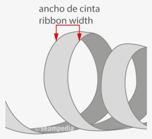 1-1 Cinta Tape Ribbon Ancho Width - Air Force Ribbons #3555495