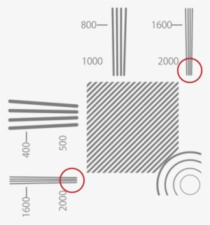 2000 Tv Line Resolution - Parallel #3555520
