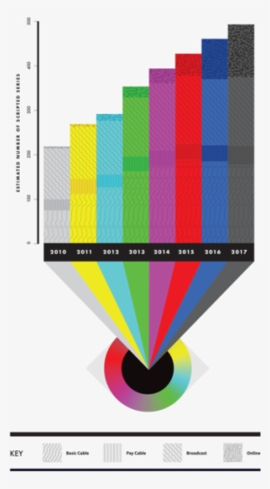 Can't Keep Up With That Scandinavian Workplace Dramedy - Television #3555561