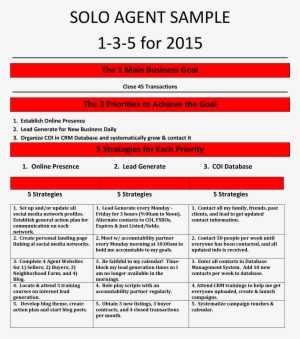 Typically, The New Company Will Be Of Equal Size Or - 1 3 5 Example #3555723