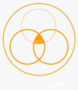 Sociedad Lead - Cd Disc Template #3555955