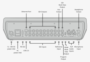 Atem Television Studio Pro 4k #3556131