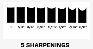 Click Or Hover Over Image To Zoom In - 2006 Jeep Grand Cherokee Laredo White Grill #3557365