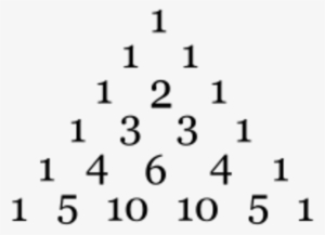 Binomial Theorem - Pascal Triangle Definition #3560305
