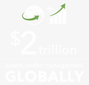 $2 Trillion Assets Under Management Globally - One Global #3561366