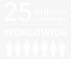 25 Million Customers - We Are Hiring Posters #3561528