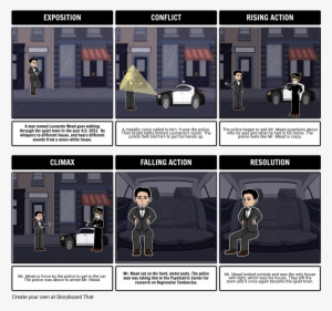 "the Pedestrian" Storyboard - Girl Who Was Anne Frank Lesson #3562012