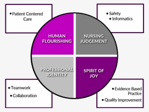 Accreditation Status - Jefferson State Community College #3562736
