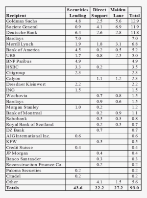 Details Were Finally Released On March 15, - Number #3564462