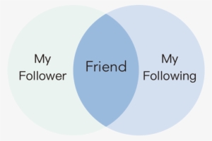 Page 1 - Portable Network Graphics #3565680
